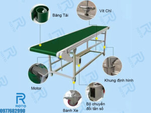 Cấu tạo PVC